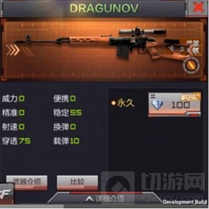 CF手游DRAGUNOV怎么样 体验服武器属性介绍