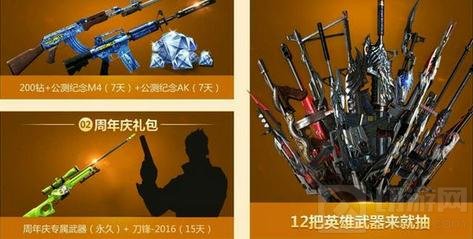 CF手游刀锋2017属性怎么样 刀锋2017属性解析