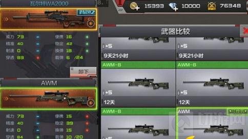 CF手游瓦尔特WA2000武器对比 瓦尔特属性