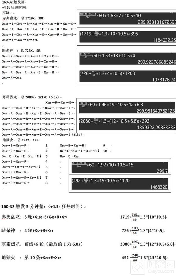 CF手游PVE圣龙项链极品属性有没有必要洗出来