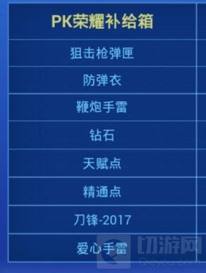 CF手游枪神竞技之路PK荣耀补给箱中有什么介绍