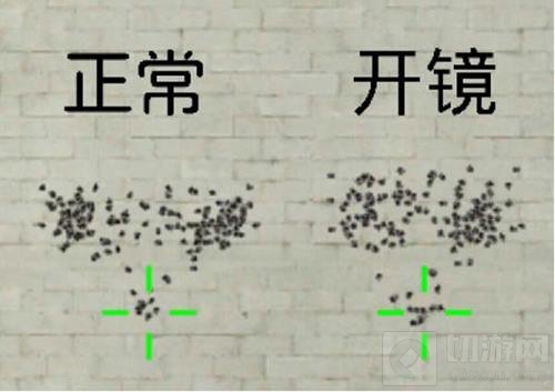 CF手游中的四倍镜XM8怎么样 XM8伤害全面解析