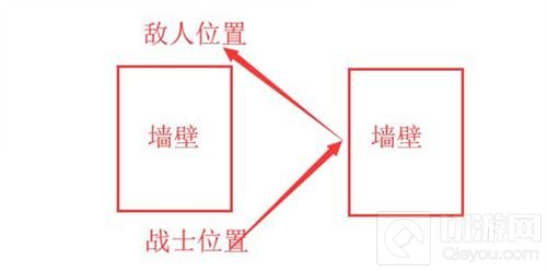 CF手游生存特训手雷使用技巧 小东西大效用