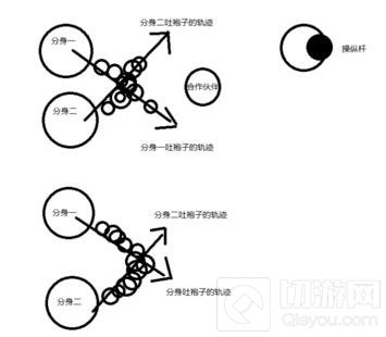 球球大作战交叉吐怎么操作 交叉吐球使用说明