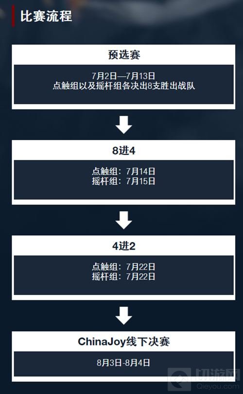 点触VS摇杆 虚荣全民精英挑战赛报名已开始