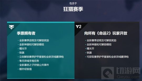 《命运2》全新资料片凌光之刻，已经于11月11日正式上线