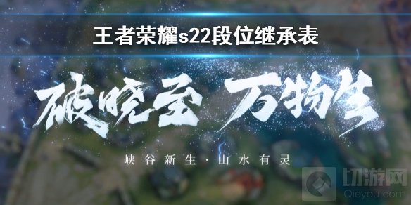 王者荣耀s22赛季段位怎么继承 s22段位继承表是什么样的