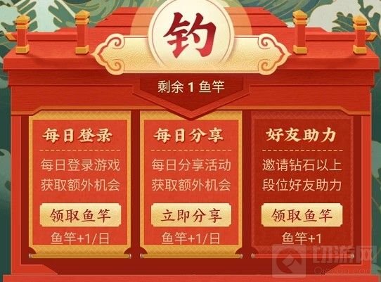 王者荣耀QQ 钓鲲 活动攻略