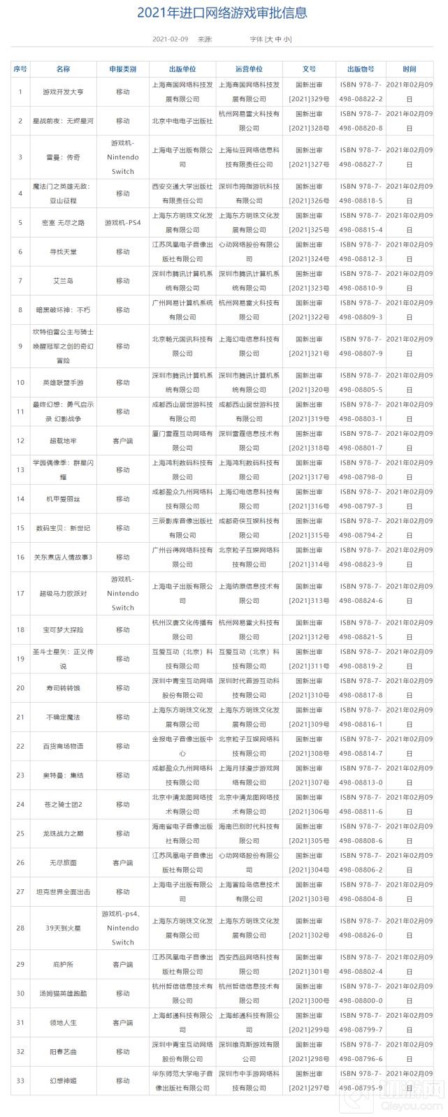 英雄联盟手游获得版号