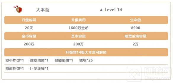 部落冲突丛林主题大更新 建筑小屋全面升级手办已经上线