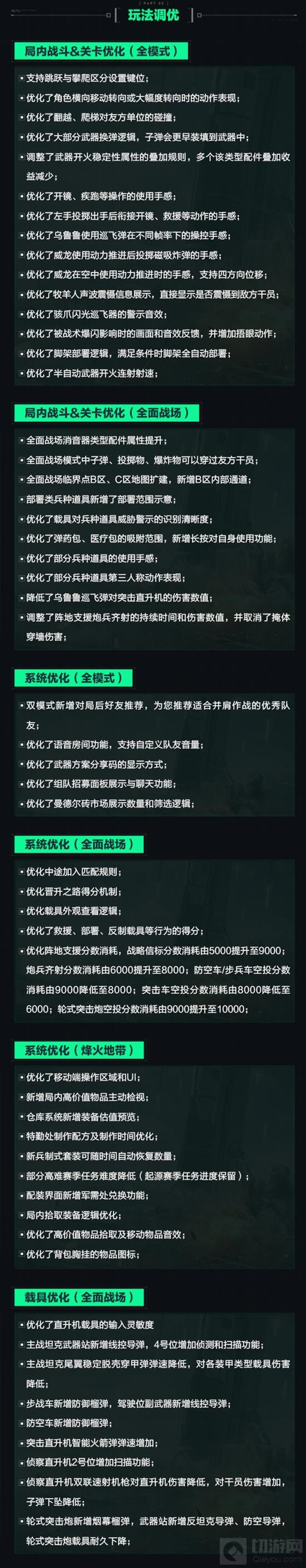 三角洲行动聚变新赛季正式开启 赛季活动一览 - 切游网